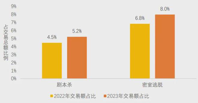 冰球突破豪华版下载app美团研究院：全国